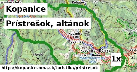 Prístrešok, altánok, Kopanice
