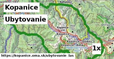 ubytovanie v Kopanice