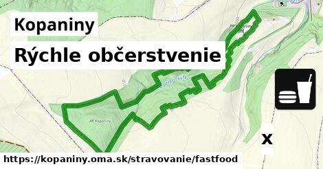 Všetky body v Kopaniny