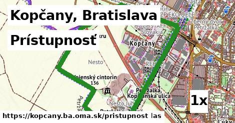 prístupnosť v Kopčany, Bratislava