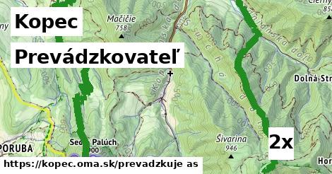 prevádzkovateľ v Kopec