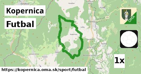 Futbal, Kopernica