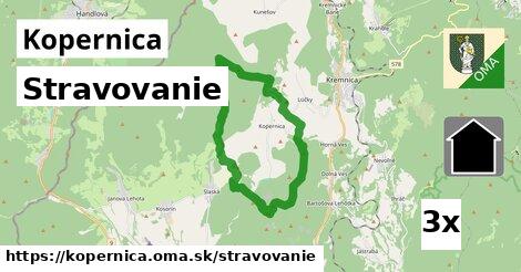 stravovanie v Kopernica