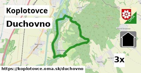 duchovno v Koplotovce