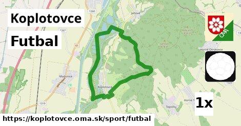 Futbal, Koplotovce