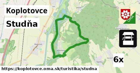 Studňa, Koplotovce