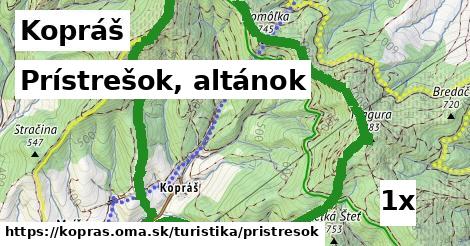 Prístrešok, altánok, Kopráš