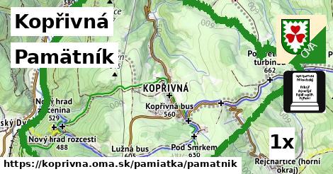 Pamätník, Kopřivná