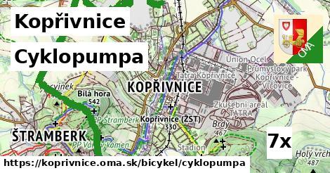 Cyklopumpa, Kopřivnice