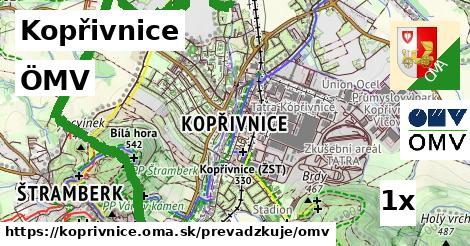 ÖMV v Kopřivnice