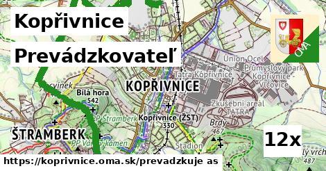 prevádzkovateľ v Kopřivnice