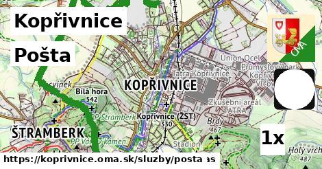 Pošta, Kopřivnice