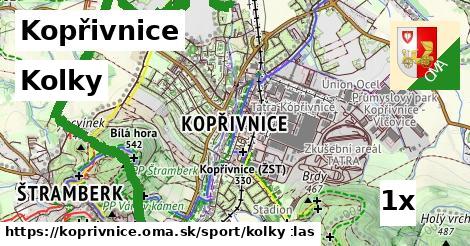 kolky v Kopřivnice