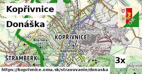 Donáška, Kopřivnice