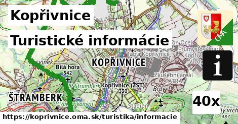 Turistické informácie, Kopřivnice