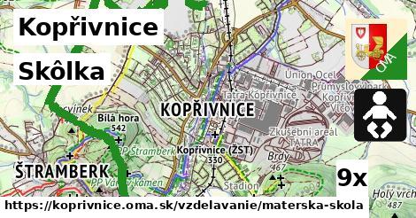 Skôlka, Kopřivnice