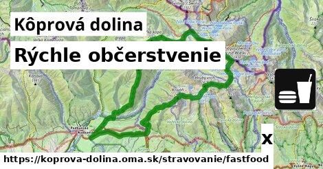 Všetky body v Kôprová dolina