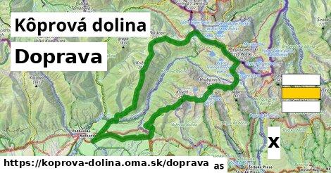 doprava v Kôprová dolina