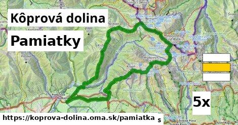 pamiatky v Kôprová dolina