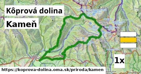 Kameň, Kôprová dolina