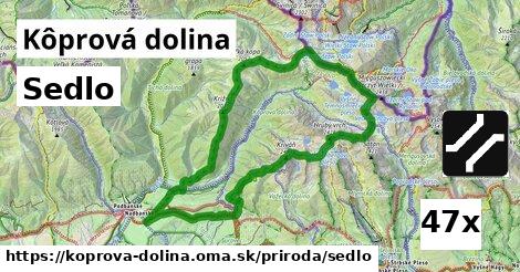 Sedlo, Kôprová dolina