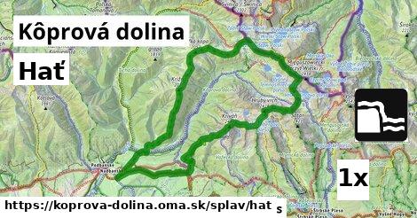 Hať, Kôprová dolina