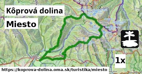 Miesto, Kôprová dolina