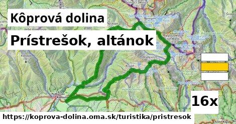 Prístrešok, altánok, Kôprová dolina