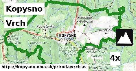 Vrch, Kopysno