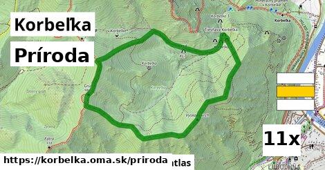 príroda v Korbeľka