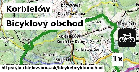 bicyklový obchod v Korbielów