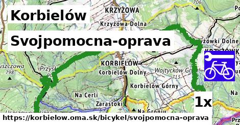 svojpomocna-oprava v Korbielów