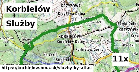 služby v Korbielów