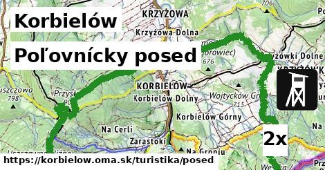 poľovnícky posed v Korbielów