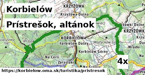 Prístrešok, altánok, Korbielów