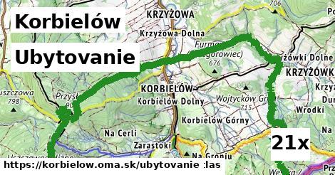 ubytovanie v Korbielów