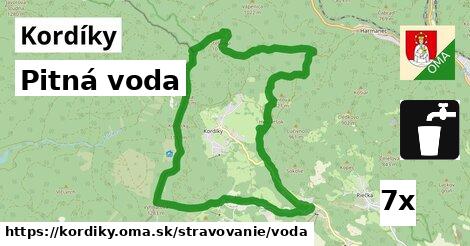 Pitná voda, Kordíky