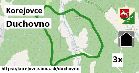 duchovno v Korejovce