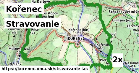 stravovanie v Kořenec