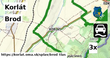 Brod, Korlát