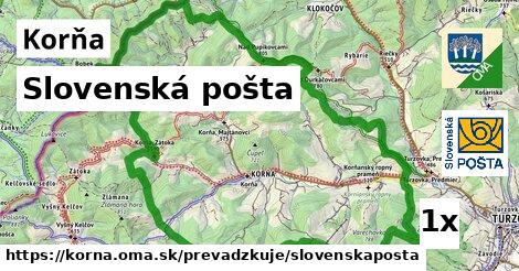 Slovenská pošta, Korňa