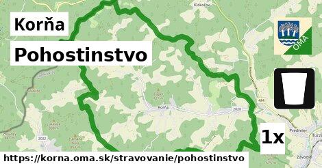 Pohostinstvo, Korňa