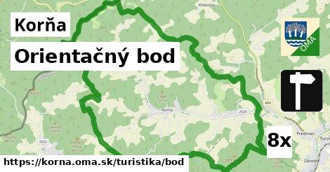 Orientačný bod, Korňa