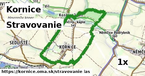 stravovanie v Kornice