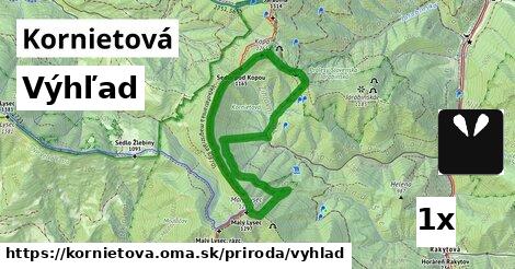 Výhľad, Kornietová
