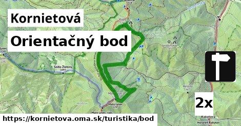 Orientačný bod, Kornietová