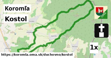 Kostol, Koromľa