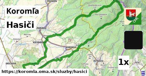 Hasiči, Koromľa