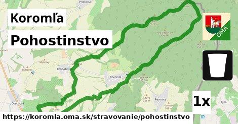 Pohostinstvo, Koromľa