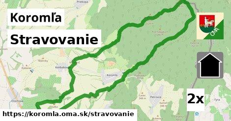 stravovanie v Koromľa